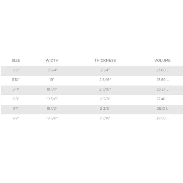 Tabla de surf T. Patterson Speed Drive Tabla de surf T. Patterson Speed Drive