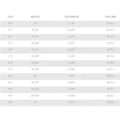 Tabla de surf T. Patterson Speed Drive 2