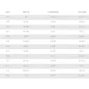 Tabla de surf T. Patterson Speed Drive