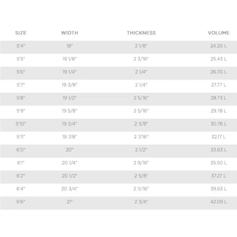 Tabla de surf T. Patterson Speed Drive