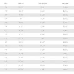 Tabla de surf T. Patterson Speed Drive 2