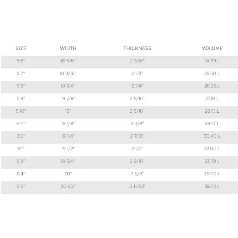 Prancha de surf T. Patterson Speed Drive