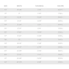 Tabla de surf T. Patterson Speed Drive 2