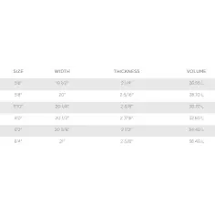 Tabla de surf T. Patterson Speed Drive 2