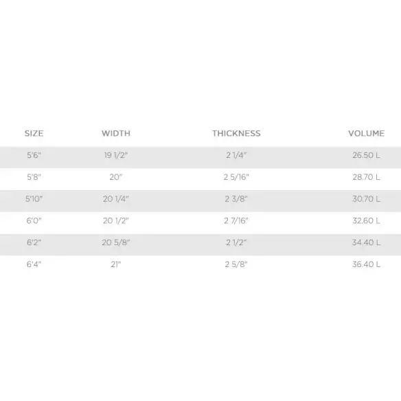 Tabla de surf T. Patterson Speed Drive