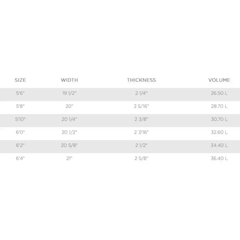 Prancha de surf T. Patterson Speed Drive