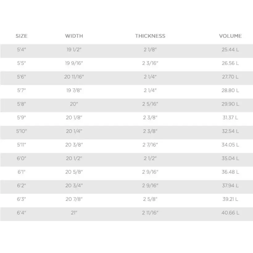 Tabla de surf T. Patterson Speed Drive