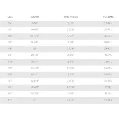 Tabla de surf T. Patterson Speed Drive 2