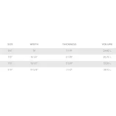 Surfboard T. Patterson Speed Drive 2