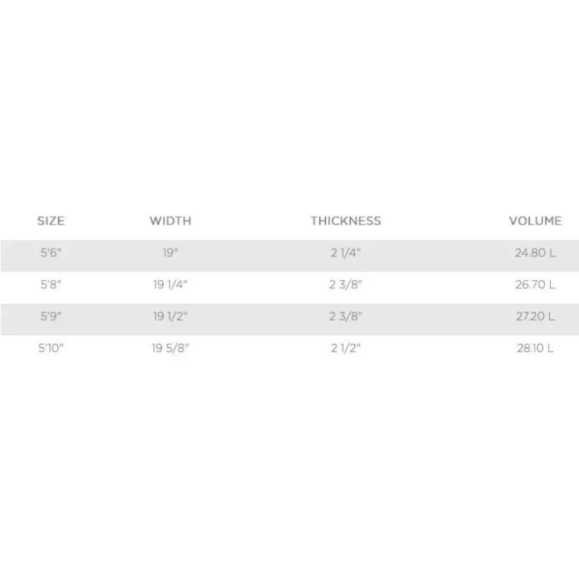 Tabla de surf T. Patterson Speed Drive