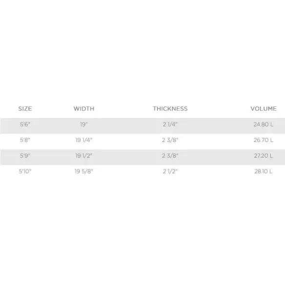 T. Patterson Speed Drive Surfboard