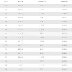Prancha de surf T. Patterson Speed Drive 2