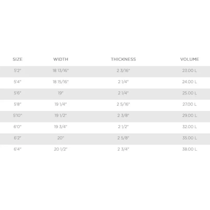 Tabla de surf T. Patterson Speed Drive