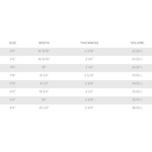 Tabla de surf T. Patterson Speed Drive