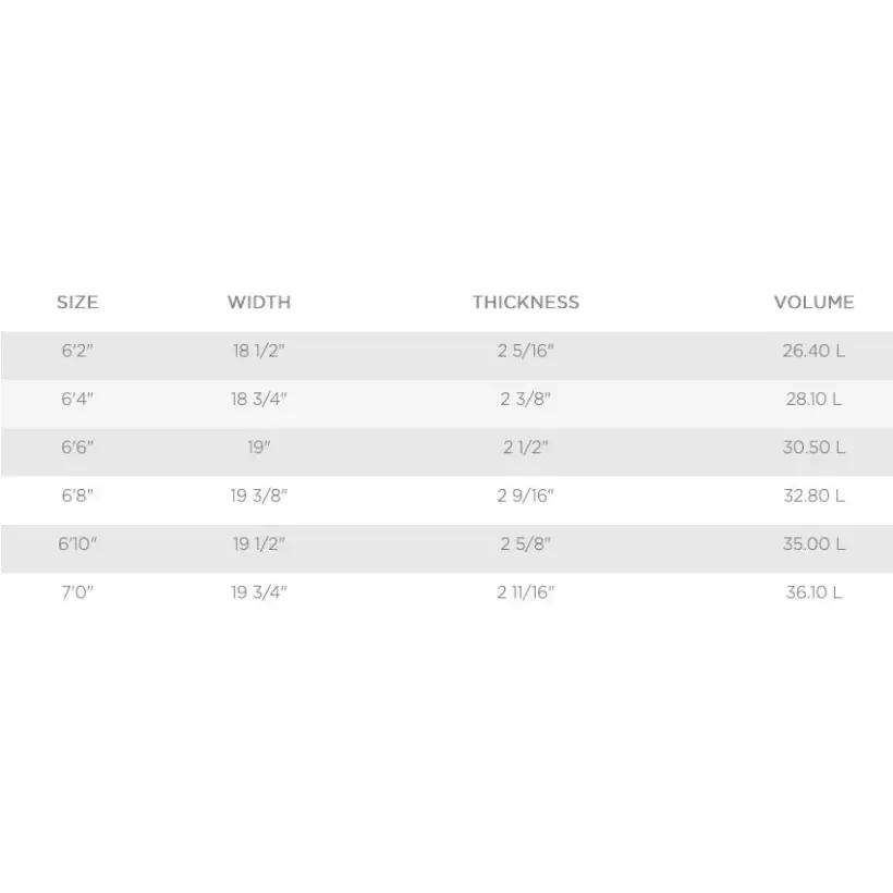 Planche de surf T. Patterson Speed Drive