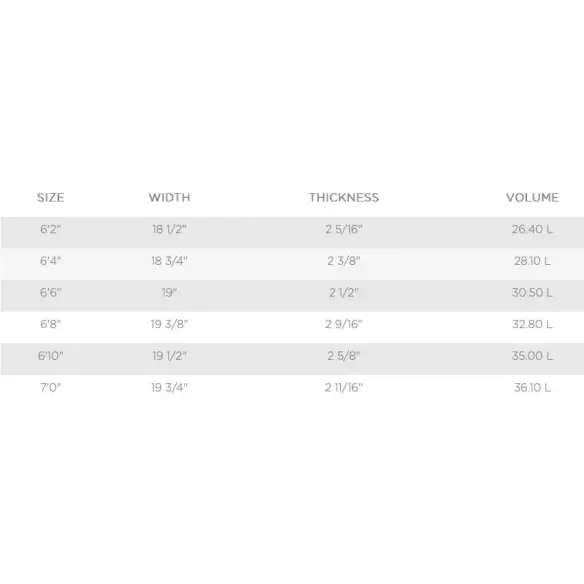 Tabla de surf T. Patterson Speed Drive Tabla de surf T. Patterson Speed Drive