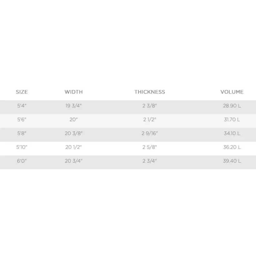 Tabla de surf MS Speed Rabbit