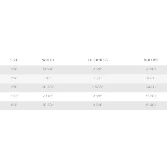 Tabla de surf MS Speed Rabbit