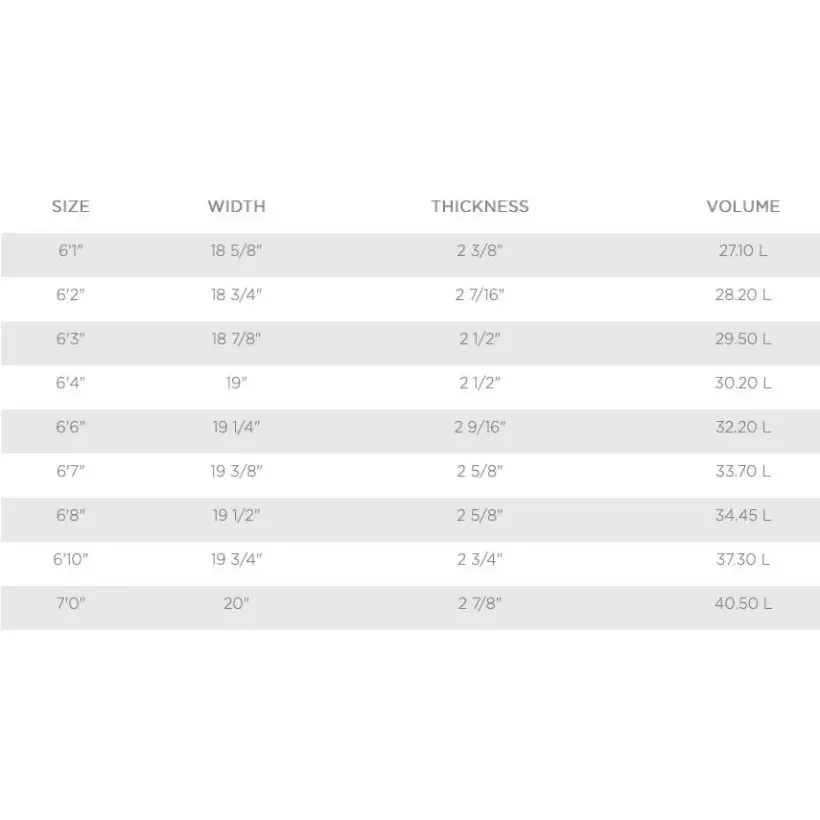 Tabla de surf MS Speed Rabbit