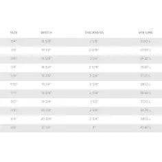 Tabla de surf MS Speed Rabbit 2