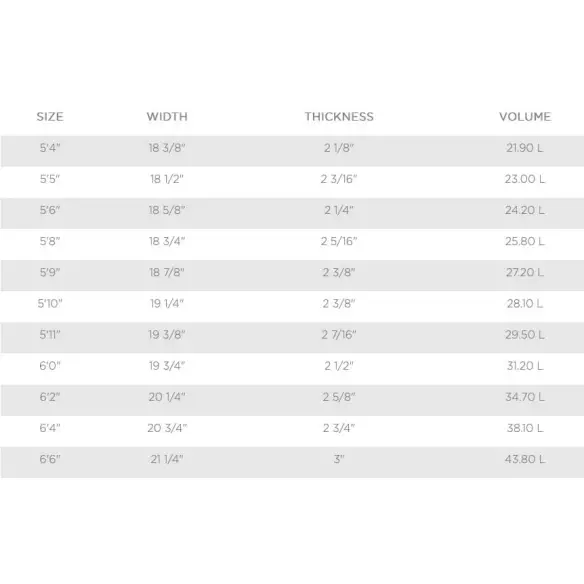 Tabla de surf MS Speed Rabbit Tabla de surf MS Speed Rabbit