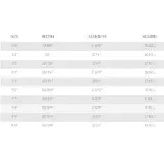 Tabla de surf MS Speed Rabbit 2