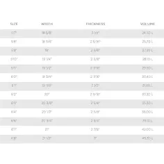 Tabla de surf MS Speed Rabbit 2