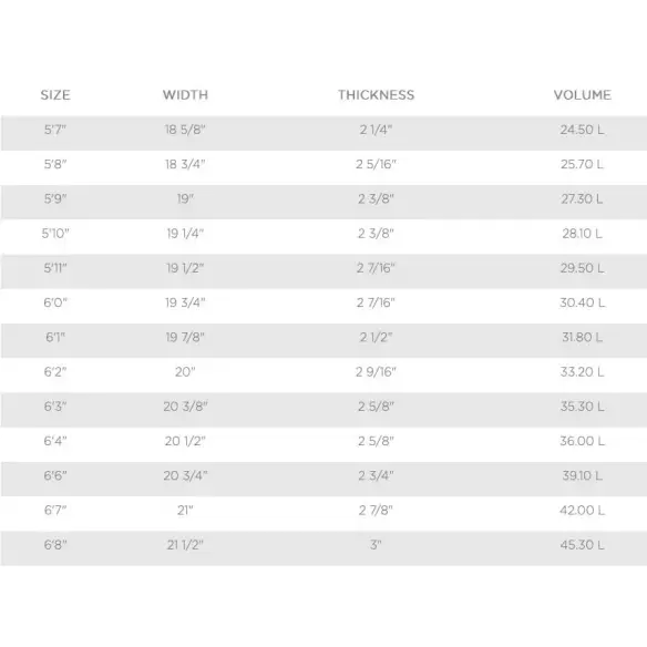 Planche de surf MS Speed Rabbit Planche de surf MS Speed Rabbit