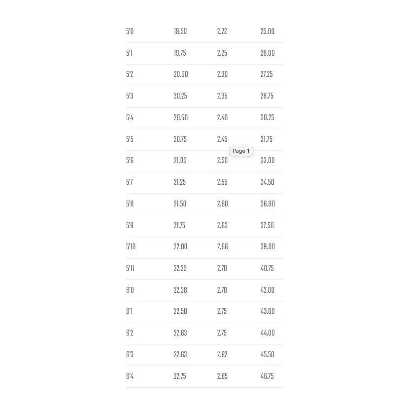 Planche de surf Lost Puddle Fish