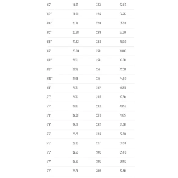 Surfbretterer Lost Smooth Operator Surfbretterer Lost Smooth Operator