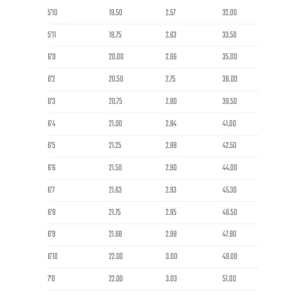 Surfbretterer Lost Smooth Operator Surfbretterer Lost Smooth Operator