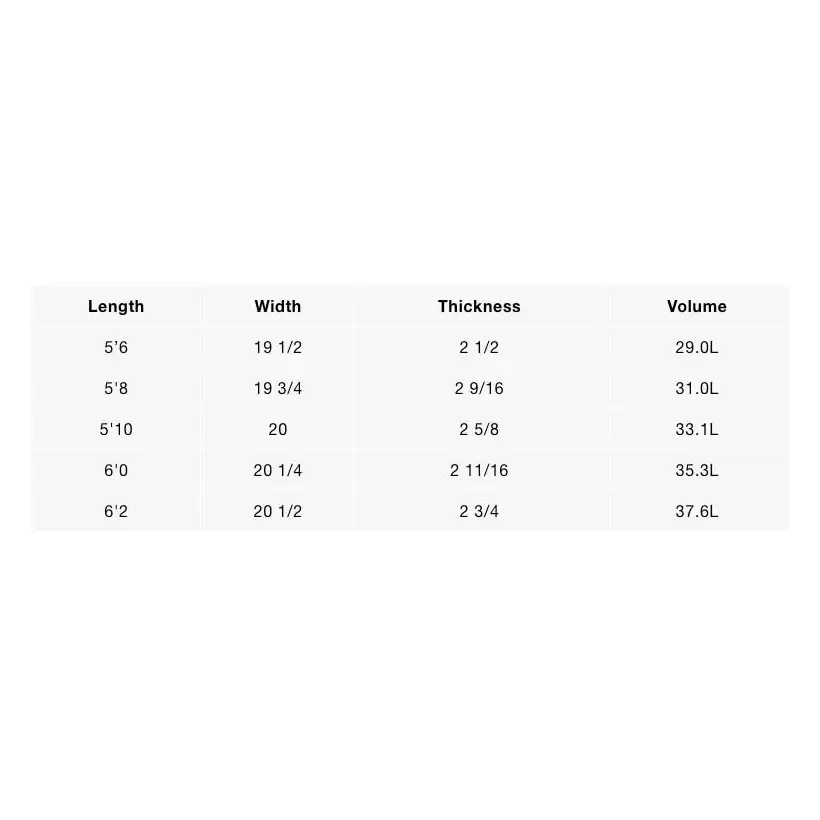 Tavola da surf Isola del Canale in Bianco e Nero