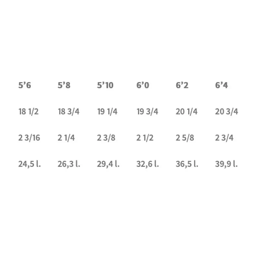 Tabla shortboard SOUL The Magnet