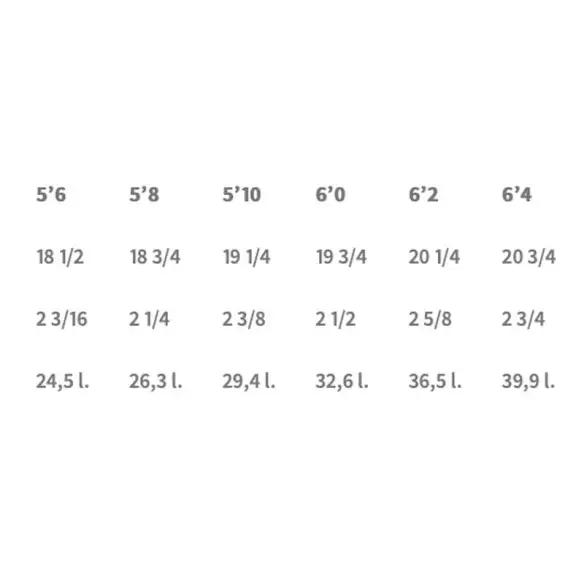 Prancha de surf SOUL The Magnet