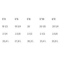Tabla SOUL Surfboards Donuts 2