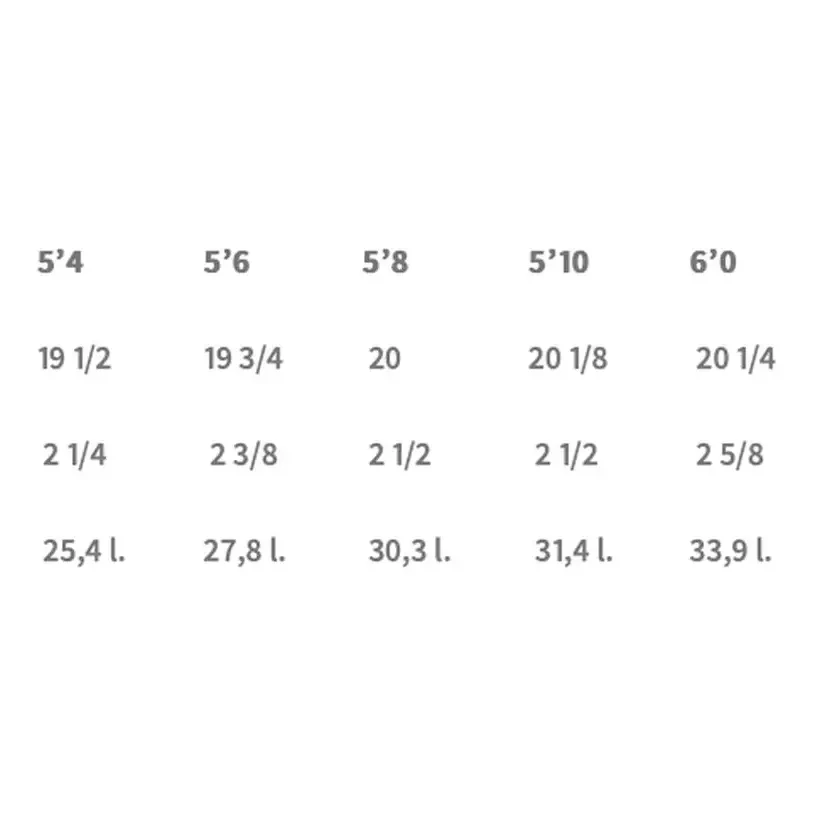 SOUL Donuts Surfboard