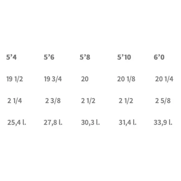 Planche de surf SOUL Donuts