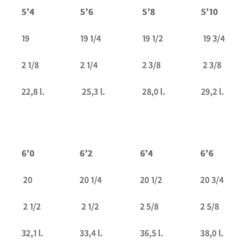 Planche de surf SOUL Bulldog