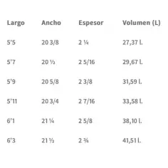 Tabla de surf Soul Speed Fish 2