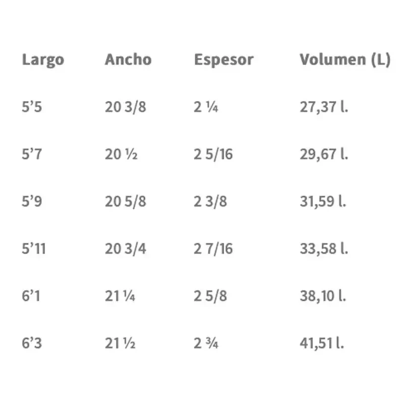 Tabla de surf Soul Speed Fish