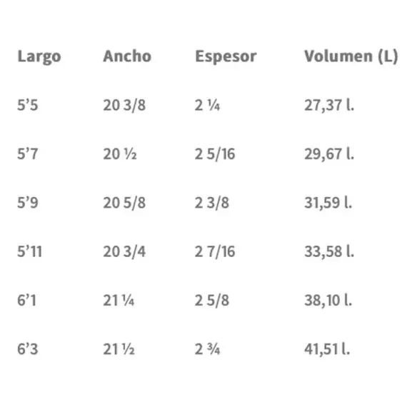 Tabla de surf Soul Speed Fish Tabla de surf Soul Speed Fish