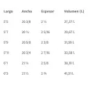 Tabla de surf Soul Speed Fish