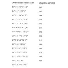 Surfbretter SOUL Surfboards Zero II CR-Flex 2