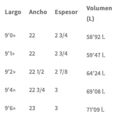 Tavola Da Surf Longboard Soul Pro Model 2