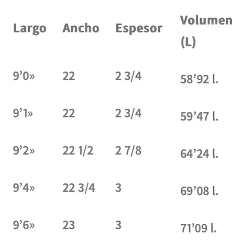 Planche de surf Longboard Soul Pro Model