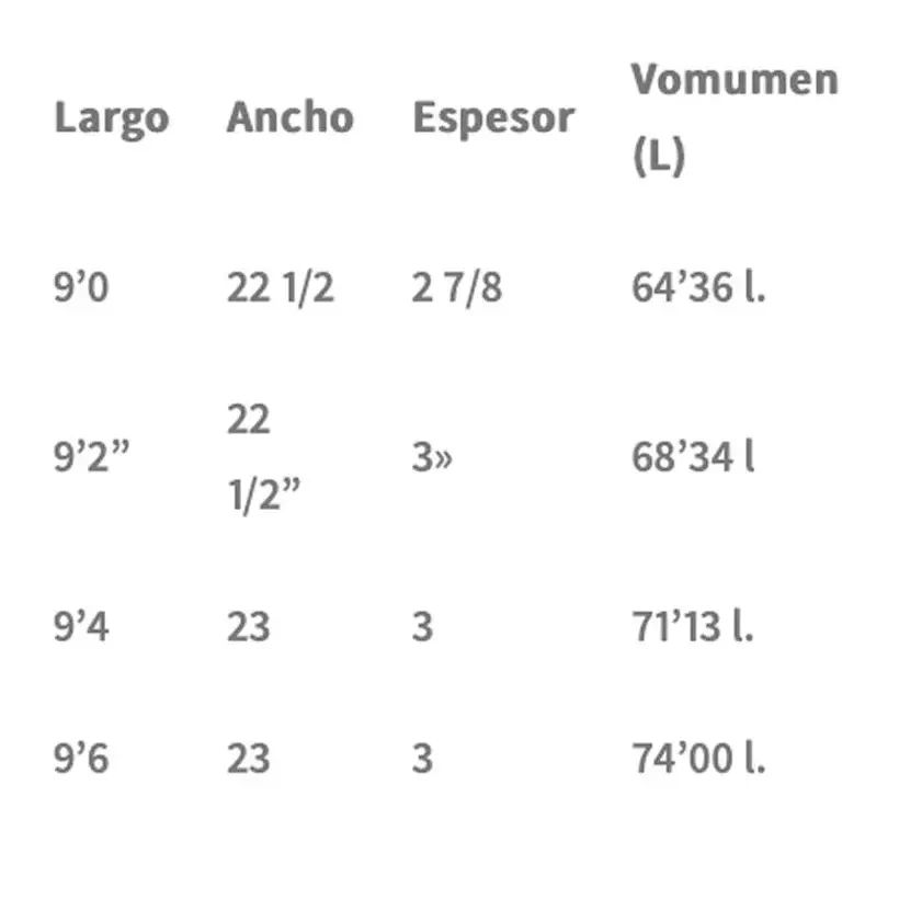 Prancha de surf Longboard Soul Hutcho