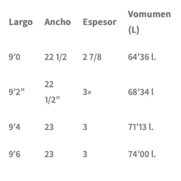 Surfplank Longboard Soul Hutcho