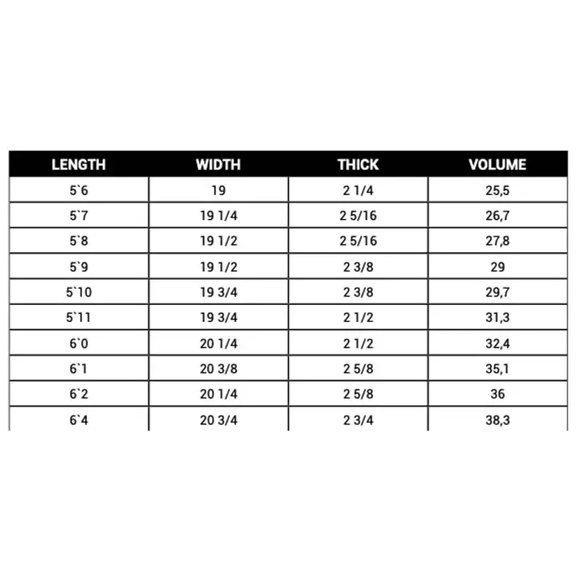 Tavola shortboard SOUL GTO