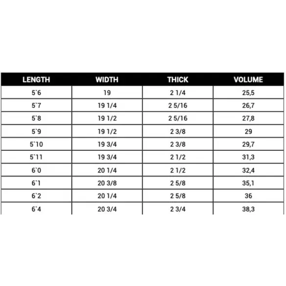 Prancha de surf SOUL GTO Prancha de surf SOUL GTO