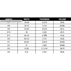 Tabla de surf Soul TNT 2